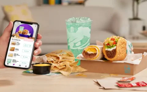 Unlocking Hidden Discounts: The Ultimate Guide to Taco Bell Promotions & Special Offers